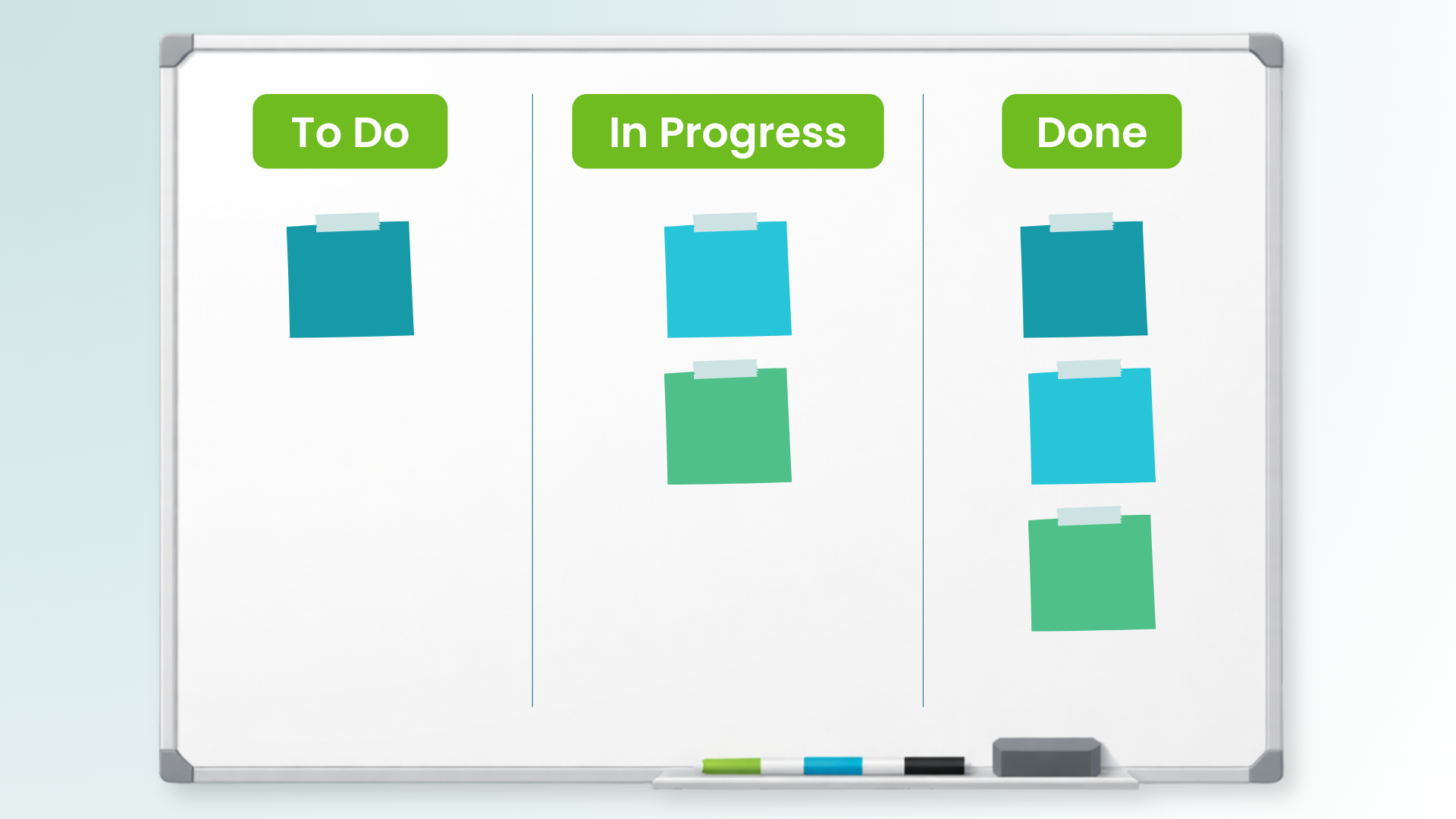 10 Kanban Board Examples - Body Image 1 - Kanban 101