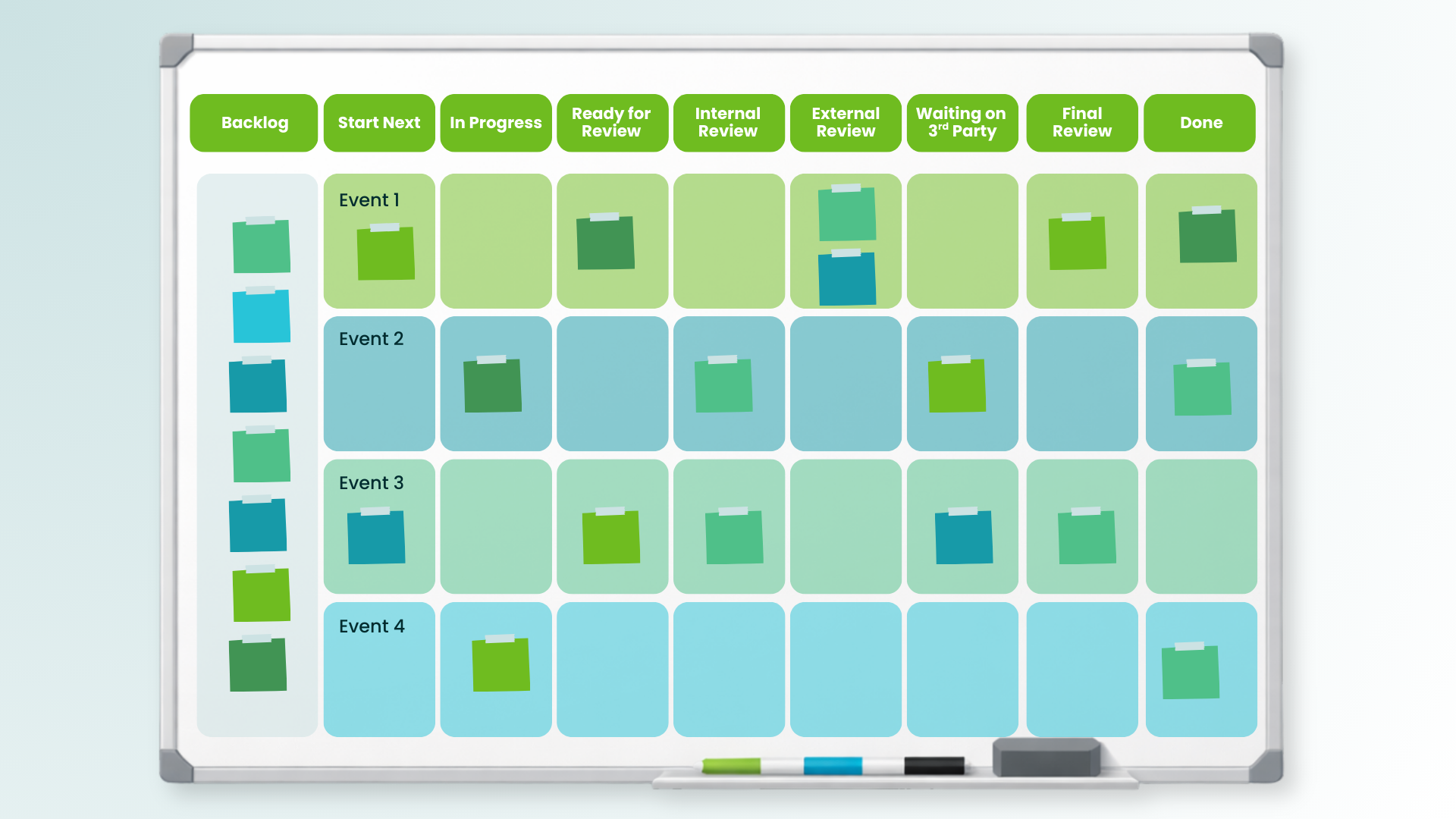 10 Kanban Board Examples - Body Image 10 - Event Management