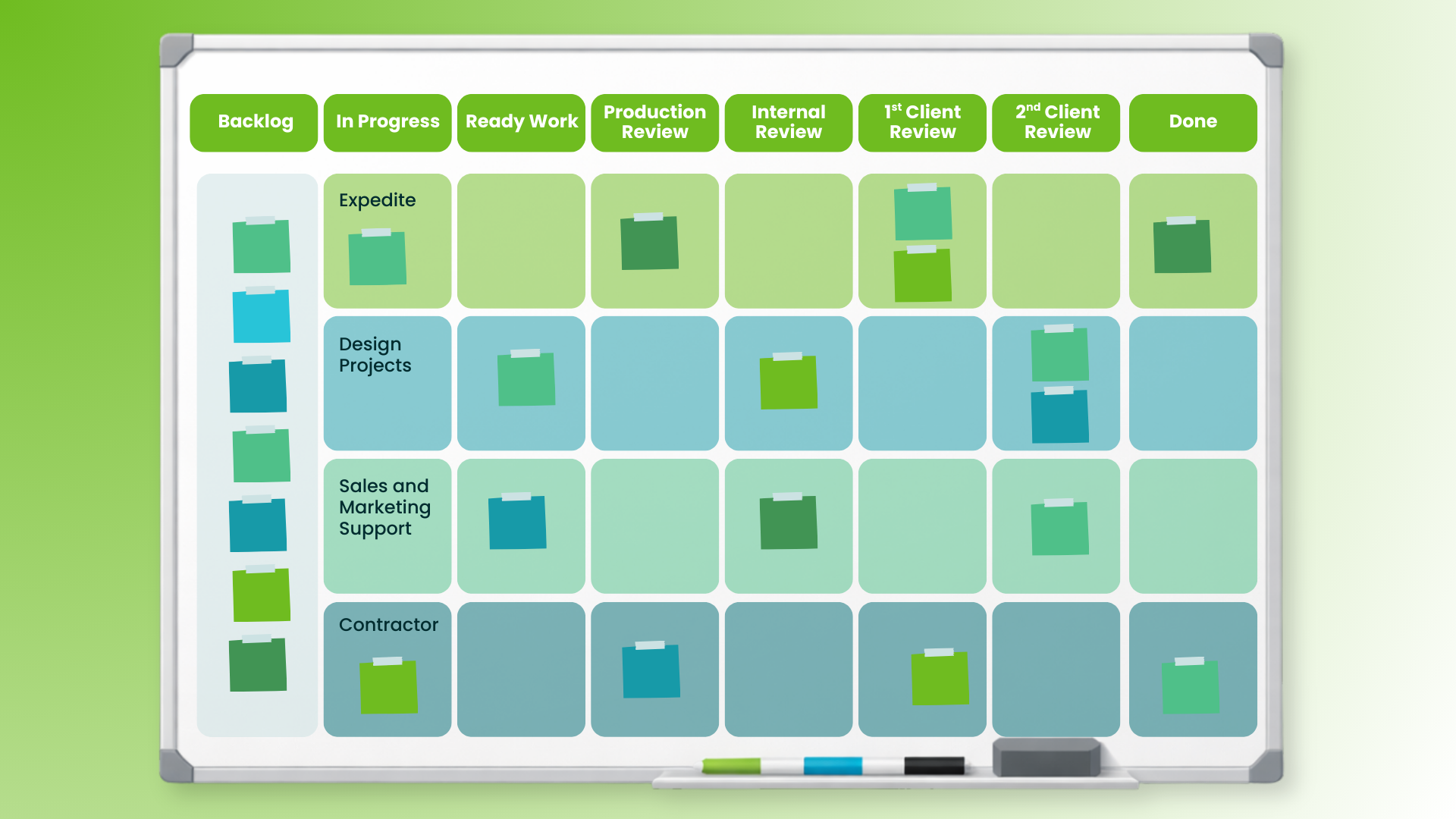 10 Kanban Board Examples - Body Image 11 - Design