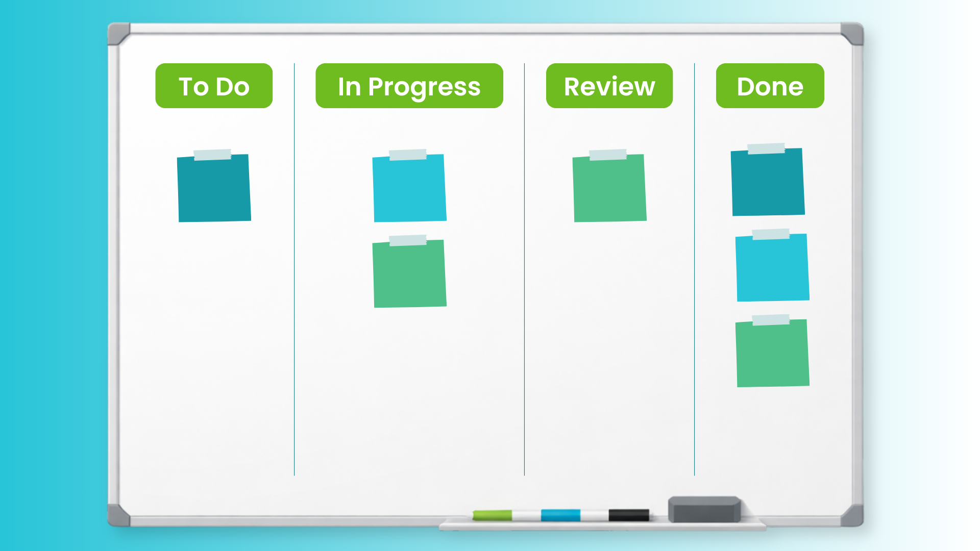 10 Kanban Board Examples - Body Image 2 - Simple Marketing