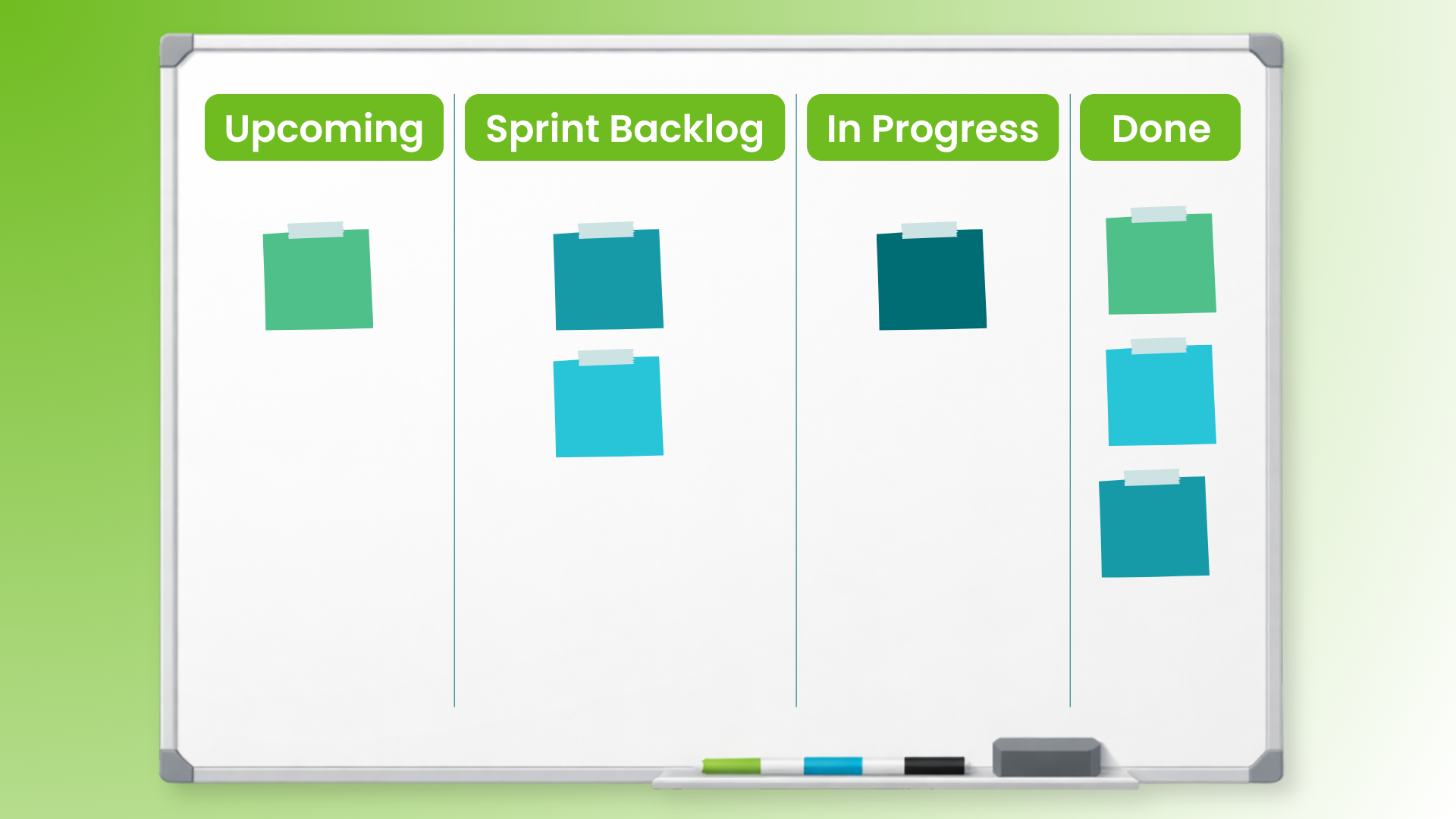 10 Kanban Board Examples - Body Image 4 - Scrumban Marketing Board