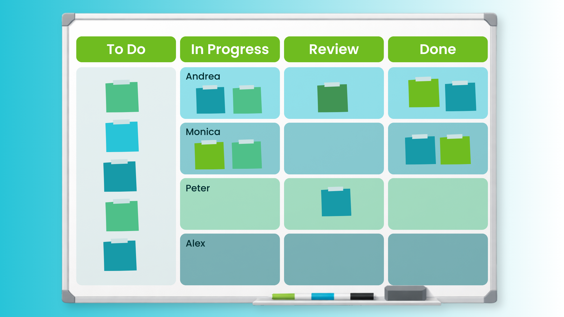 10 Kanban Board Examples - Body Image 5 - Individual Swimlanes