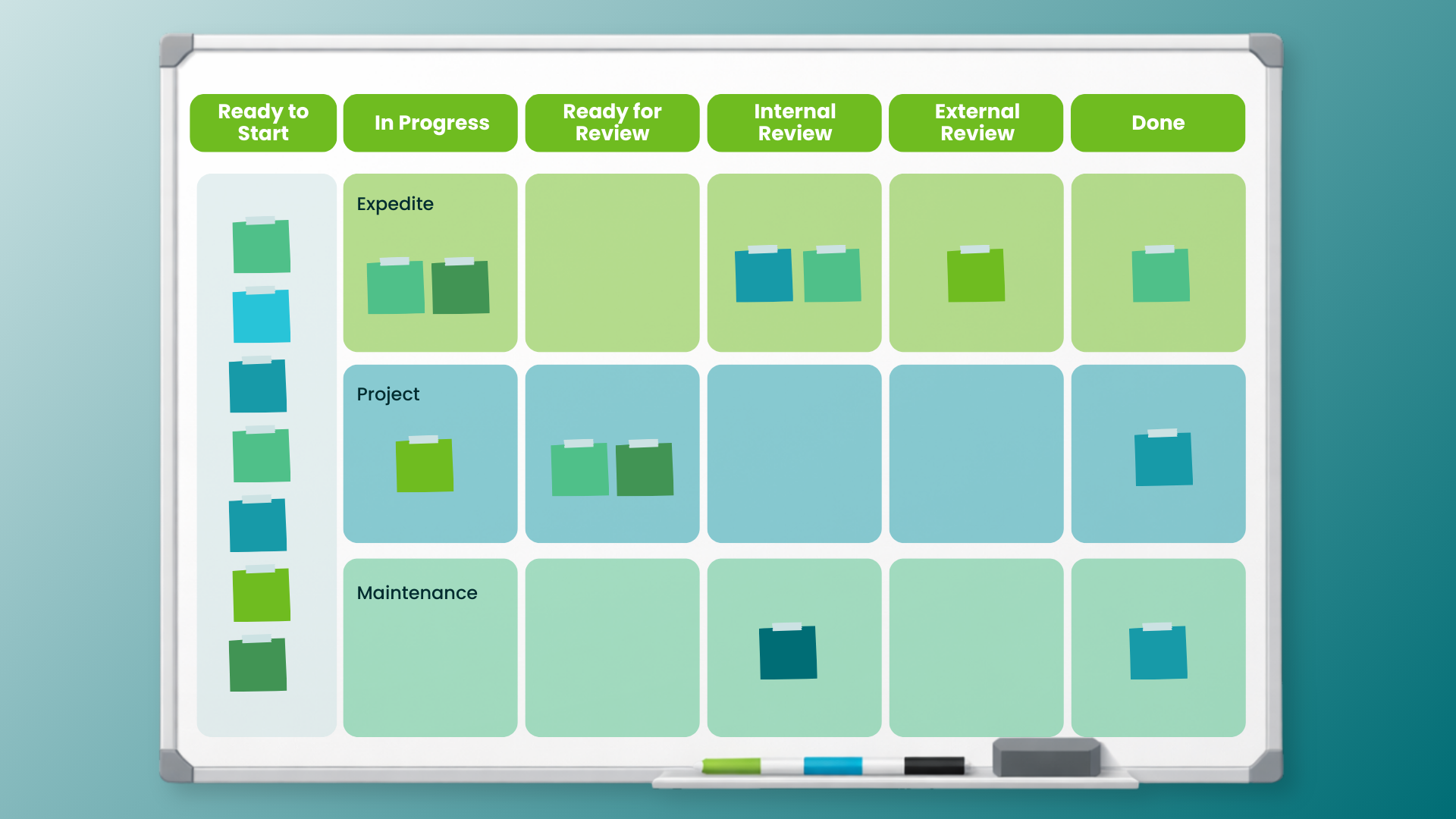 10 Kanban Board Examples - Body Image 9 - SEO