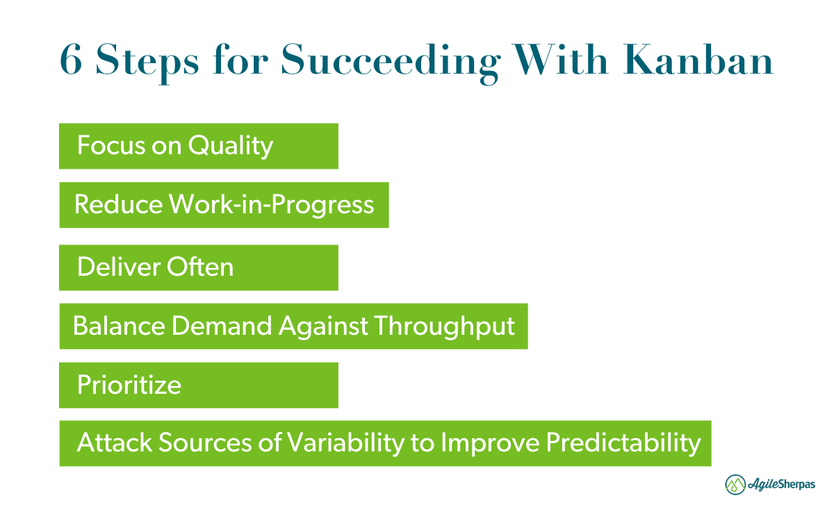 6 Steps for Succeeding With Kanban
