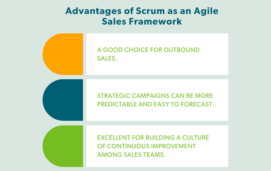 Advantages Scrum as Agile Sales Framework