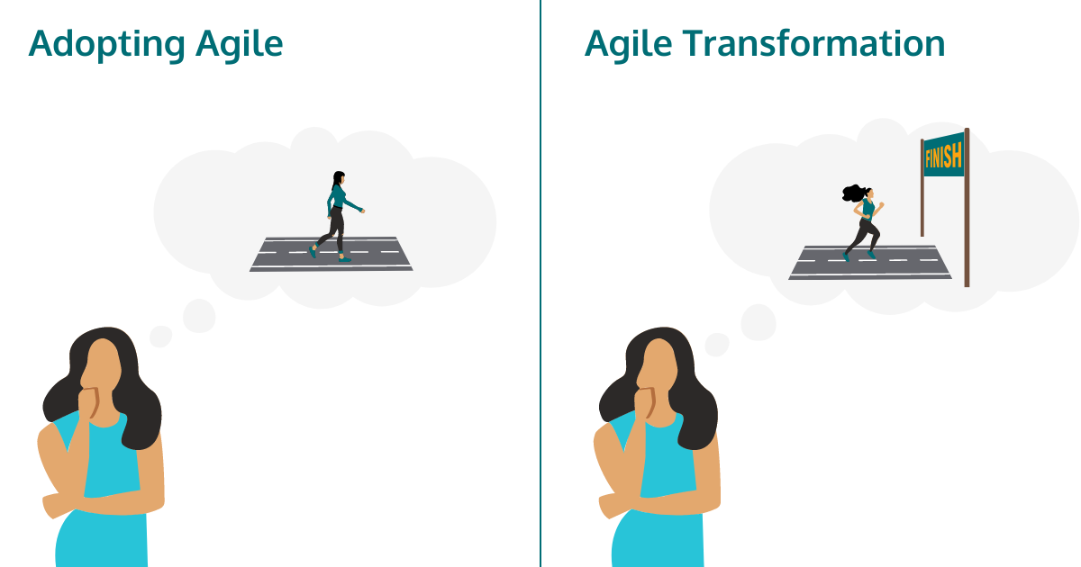 Agile Adoption VS Agile Transformation