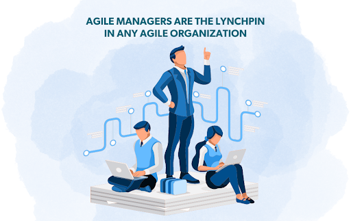 Agile Managers as Lynchpins in an Agile Organization