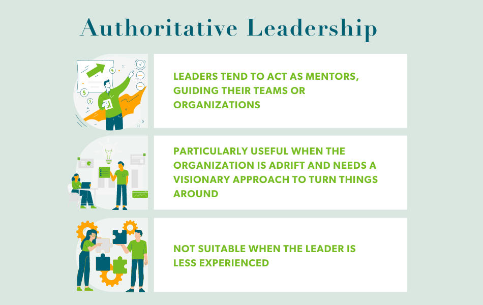 Authoritative leadership