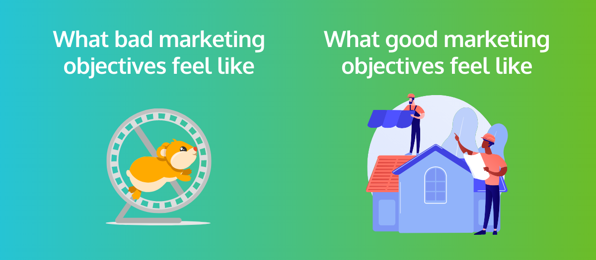 Bad Marketing Objectives VS Good Marketing Objectives