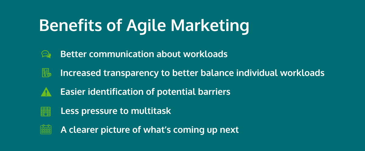 Benefits of Agile Marketing