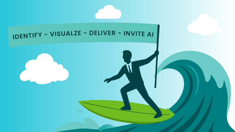 Building Modern Ways of Working