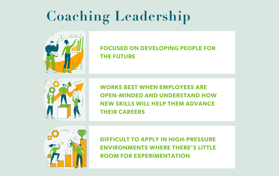 Coaching leadership