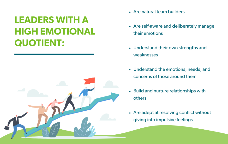 Emotional Intelligence Leadership-1