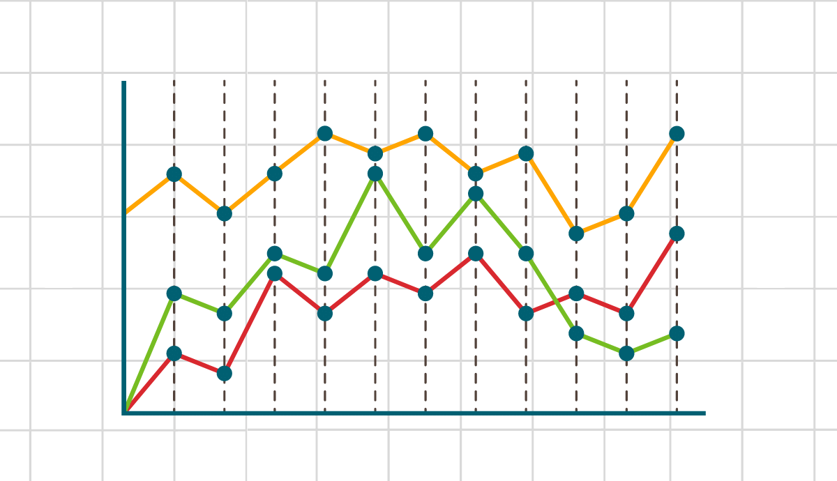 Forecasting in Marketing Images