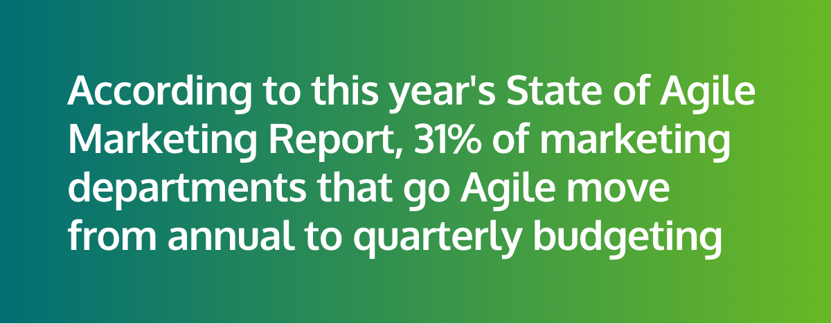 From Annual to Quarterly Budgeting