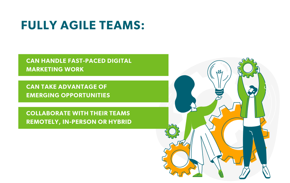 Fully Agile teams
