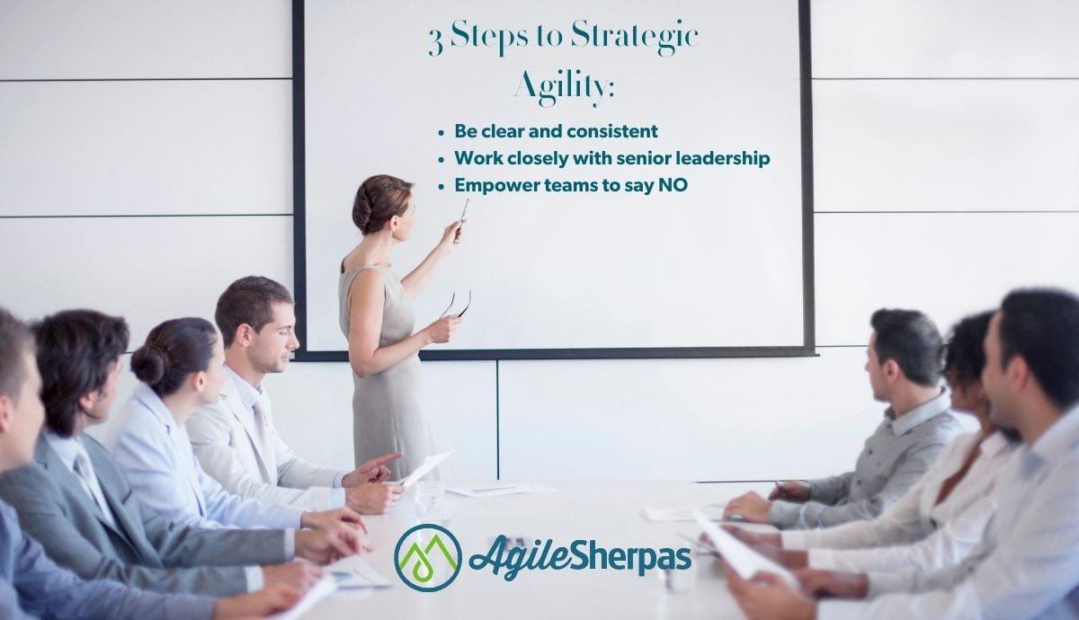 How to Achieve Strategic Agility