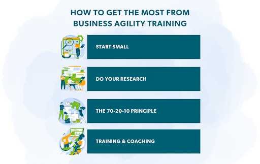How to Get the Most From Business Agility Training-1