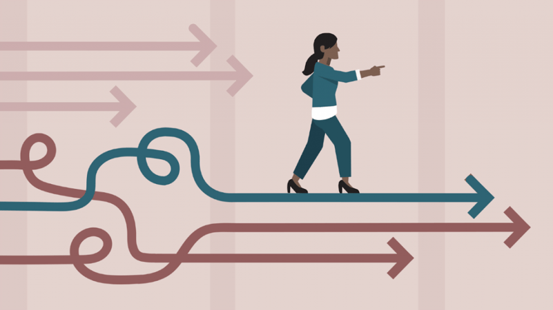 agile values in leadership