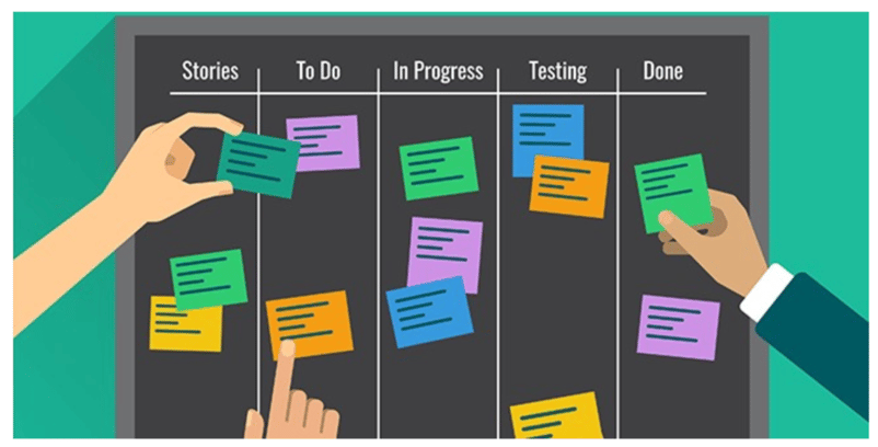 visual-workflow