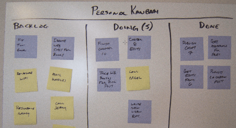 example of a personal kanban board