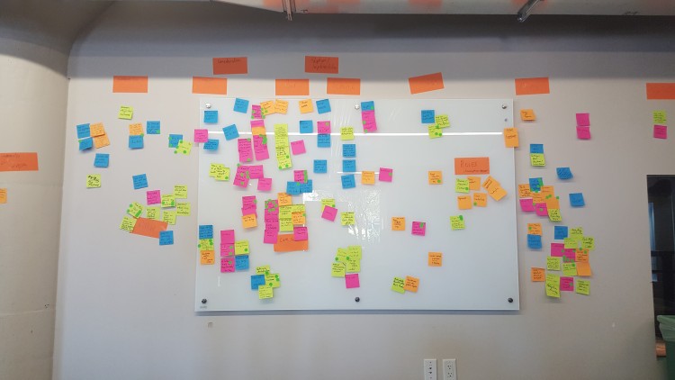 wall of agile marketing ideas