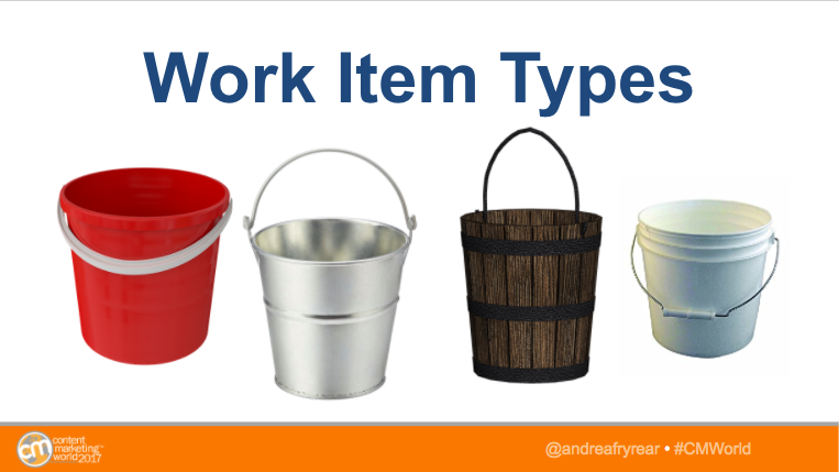 agile marketing work item types buckets