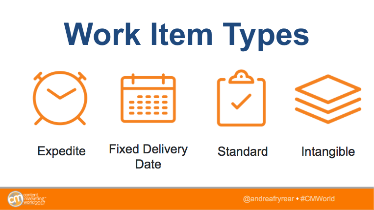 work item type examples