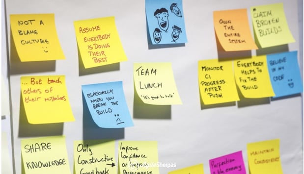 Keep your Agile team charter near your Kanban board