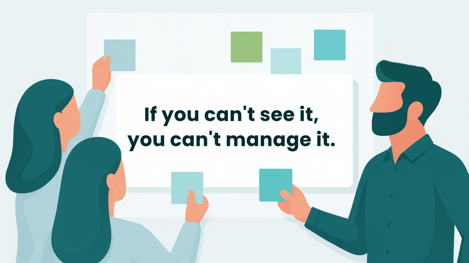 Lack of visibility is leading to duplicate and incomplete work