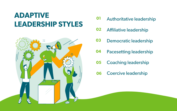 Leadership Styles-1