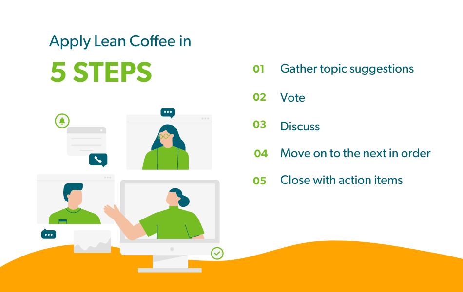Lean Coffee in 5 steps