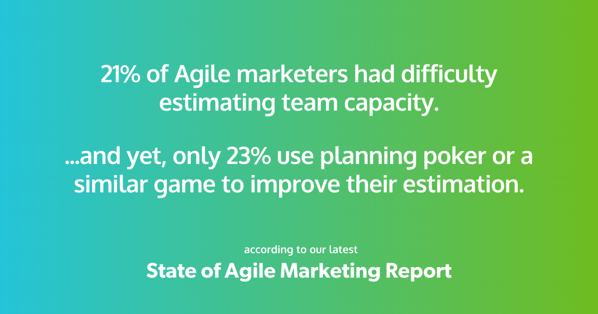Marketers Have Difficulty Estimating Capacity