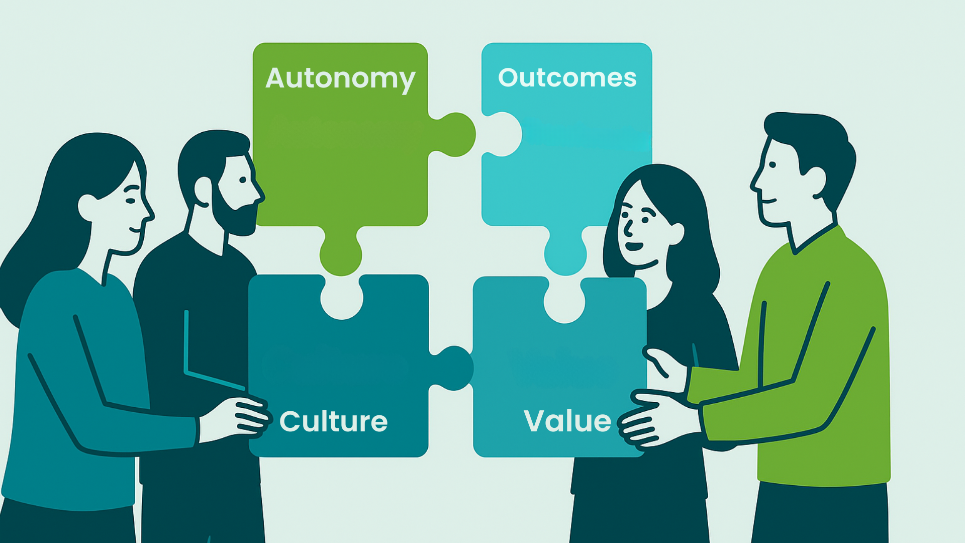 Marketing OKRs - Body Image 1 - OKRs Align with Agile Marketing Execution