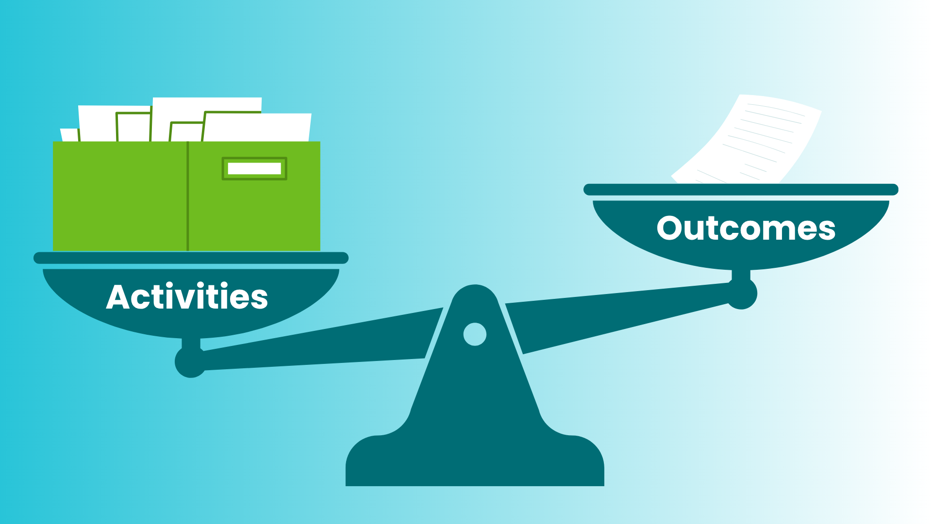 Marketing OKRs - Body Image 2 - OKRs Align with Agile Marketing Execution - Common Pitfalls to Avoid When Setting Marketing OKRs