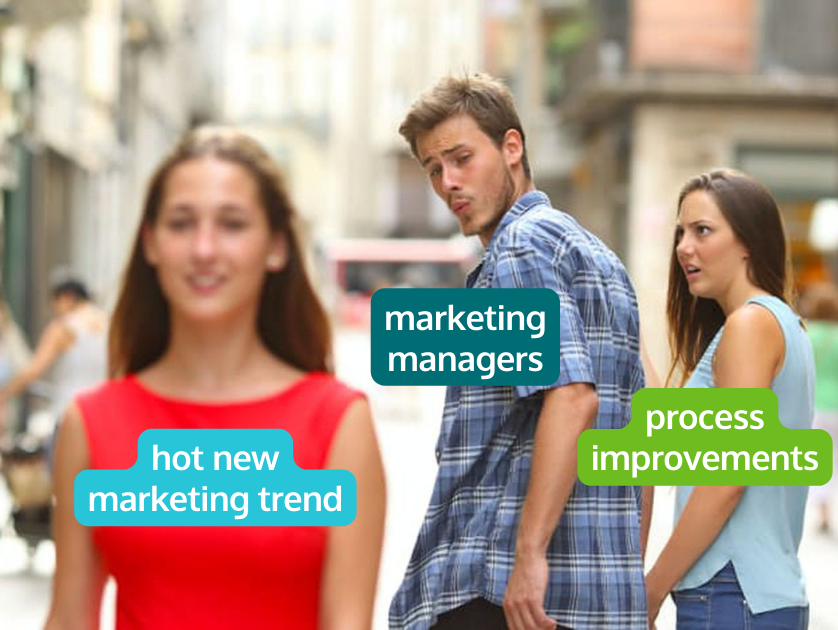 Marketing Trends Meme