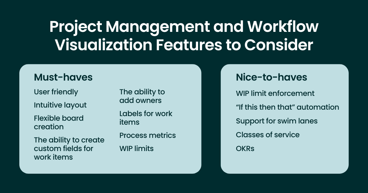 Project Management and Workflow Visualization Features to Consider