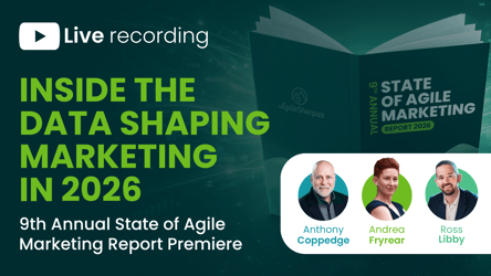 Inside the Data Shaping Marketing in 2026: 9th Annual State of Agile Marketing Report Premiere
