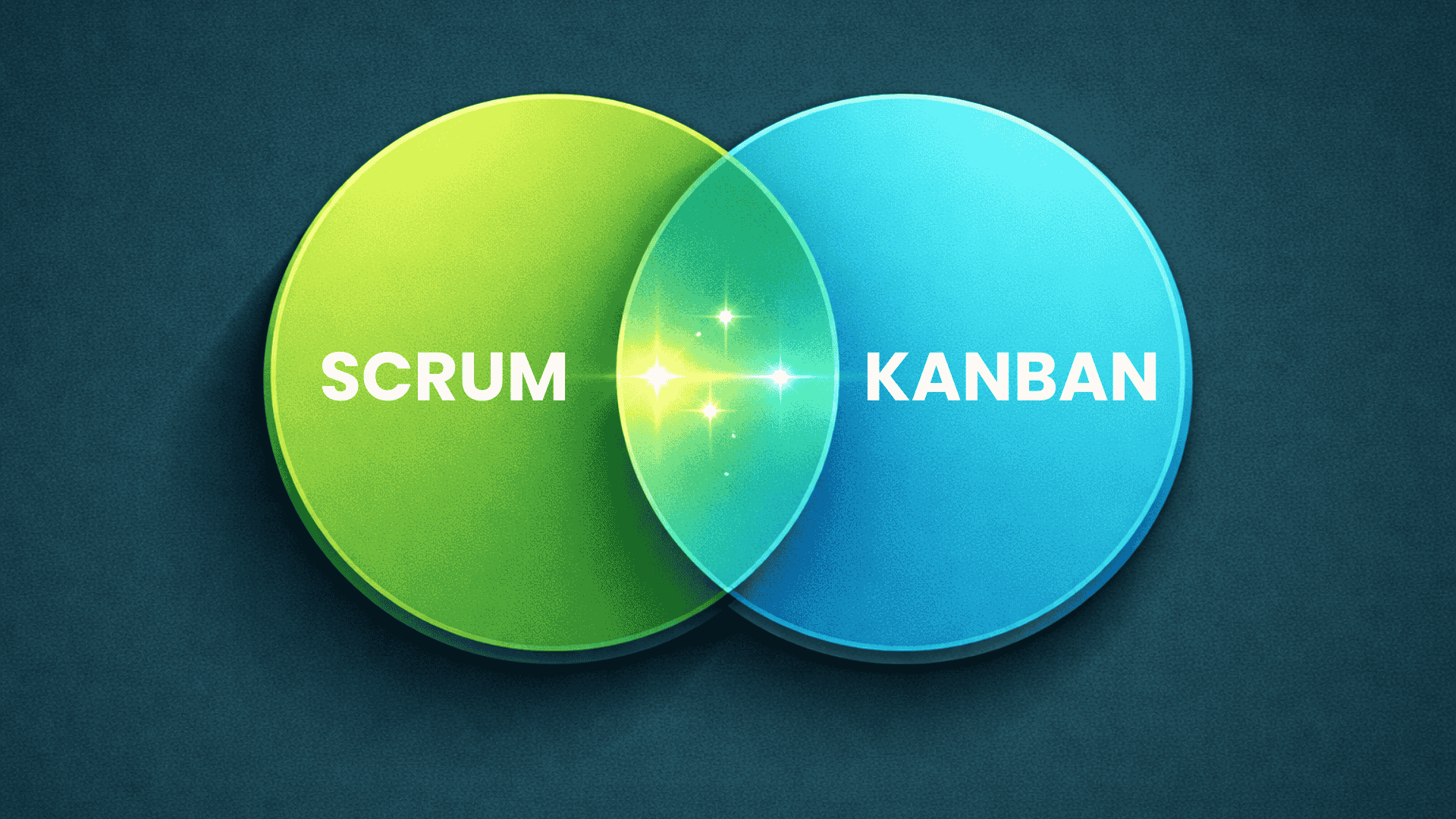 Scrumban - Body image 1