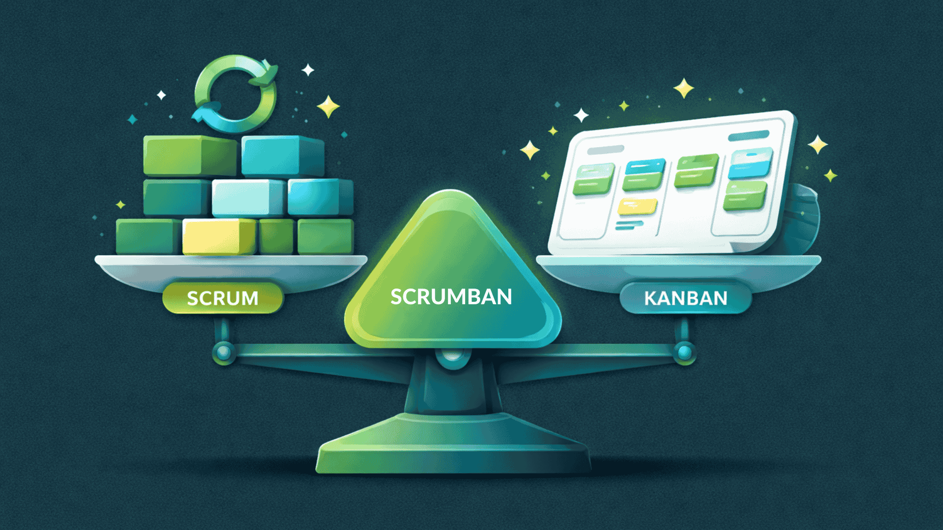 Scrumban - Body image 3