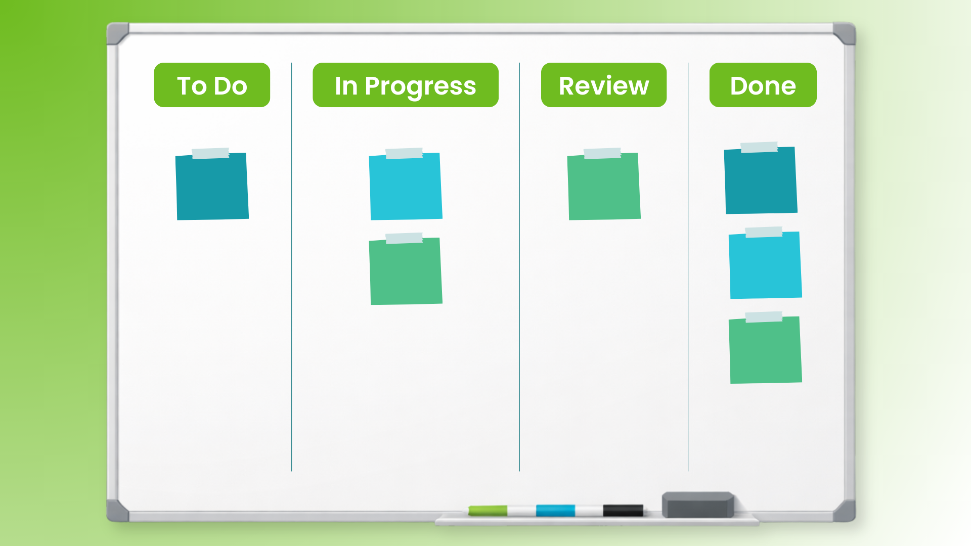 Selecting the Agile Framework - Body Image 4 - Simple Marketing