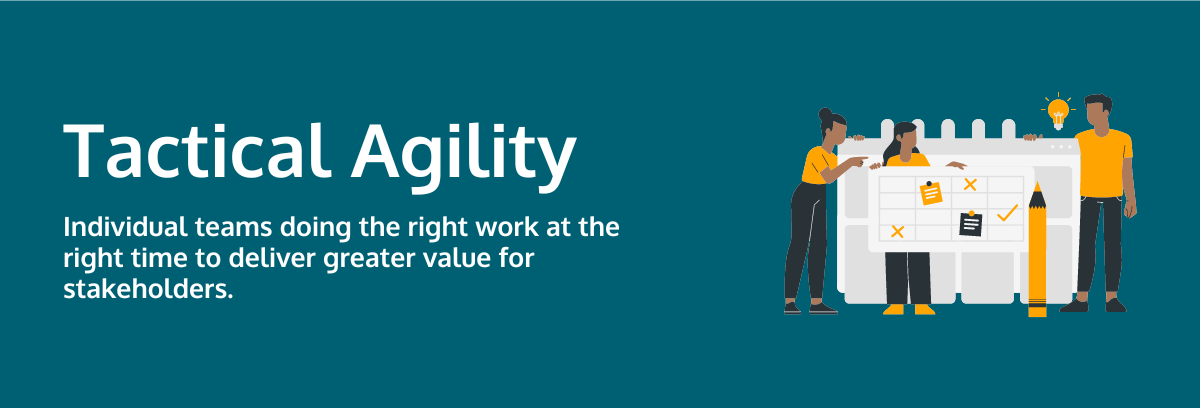 Tactical Agility is when individual teams are doing the right thing at the right time to deliver greater value for stakeholders.