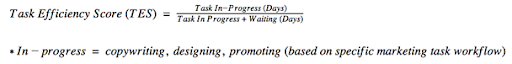 Task Efficiency Formula