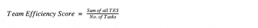 Team Efficiency Formula