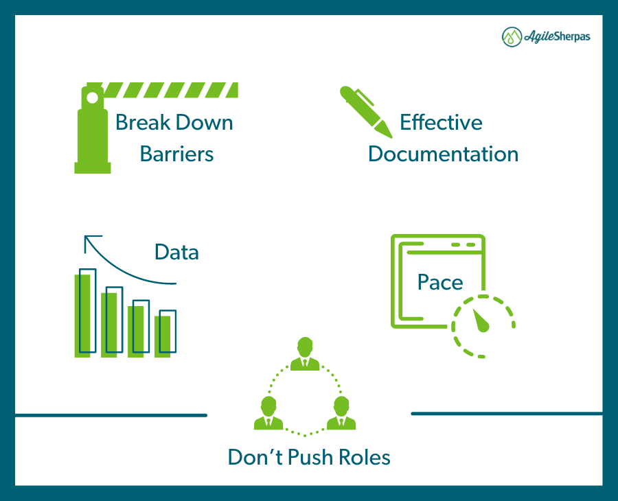 The Agile Marketing Manifesto Got A Refresh Heres What Changed