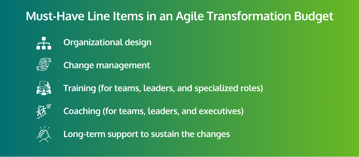 The Many Parts of an Agile Transformation