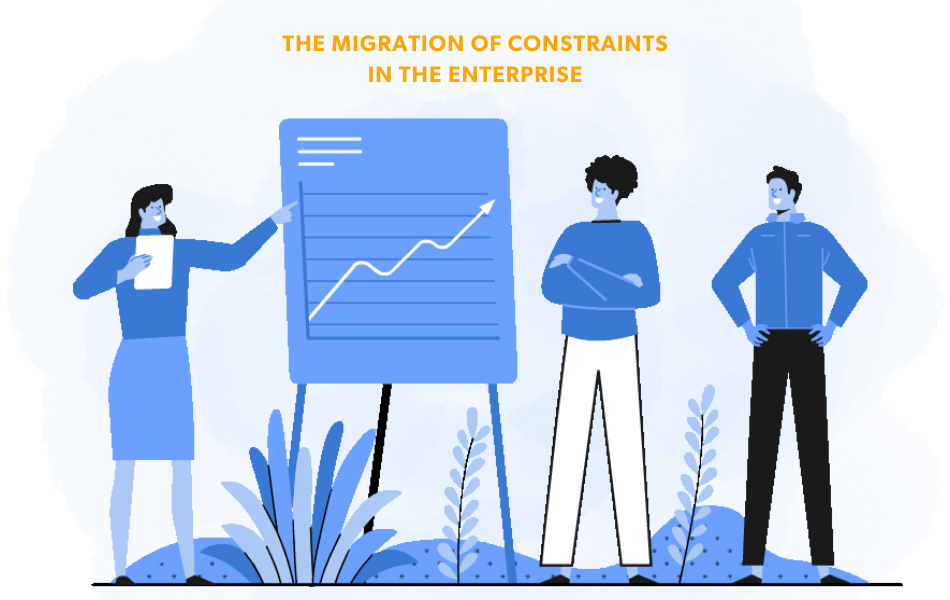 The Migration of Constraints in the Enterprise