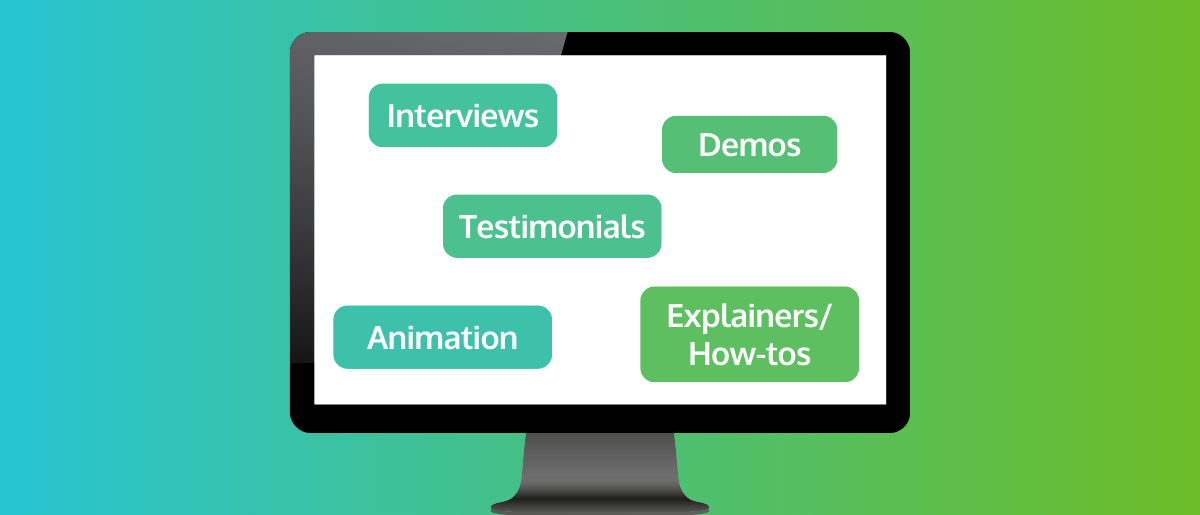 Types of Marketing Videos