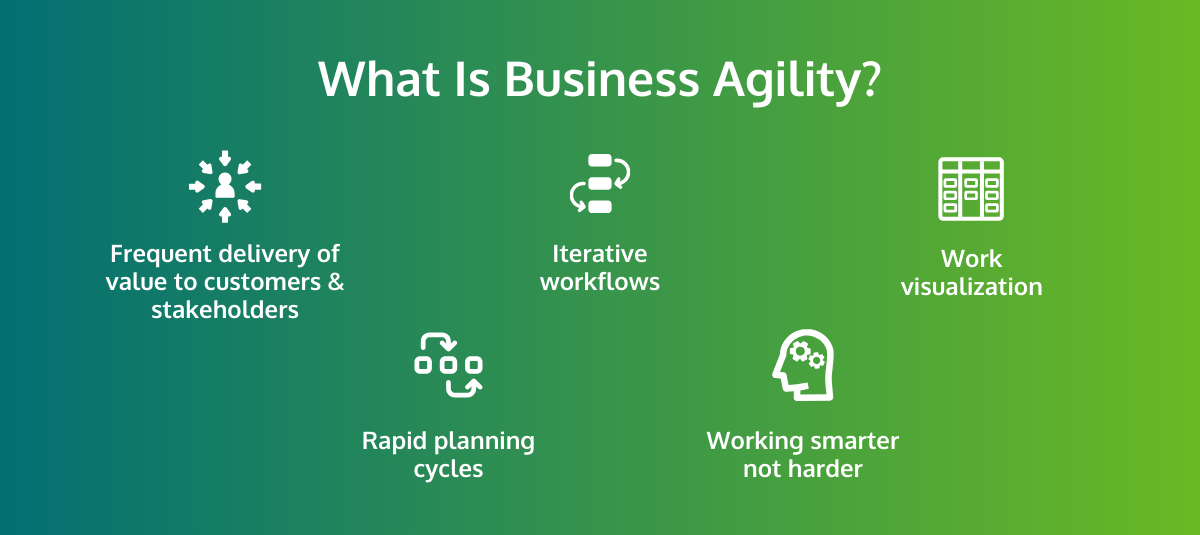What Is Business Agility