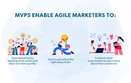 What MVPs Enable Marketers to Do